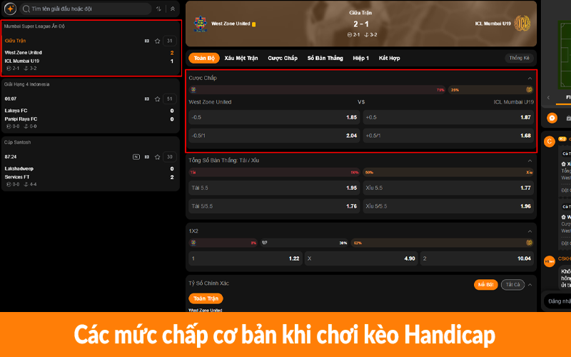 Các mức chấp cơ bản khi chơi kèo Handicap Các mức chấp cơ bản khi chơi kèo Handicap