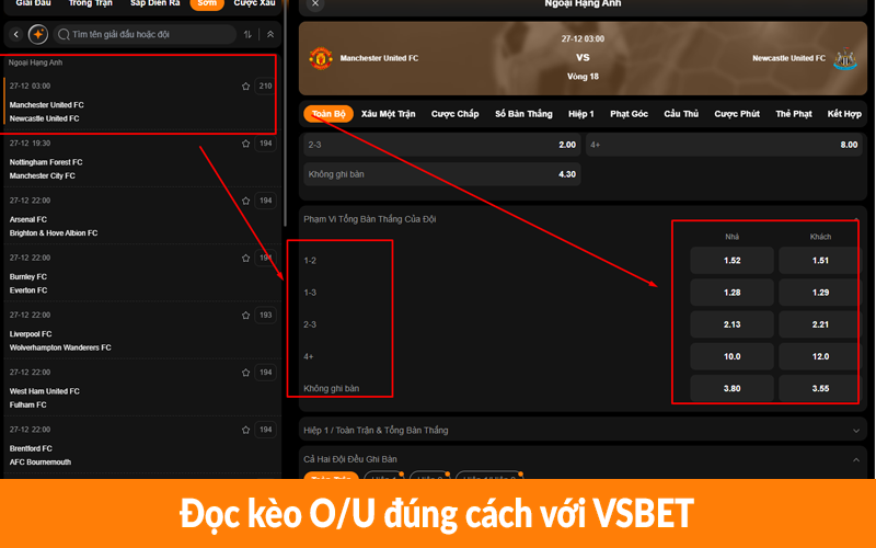 Đọc kèo O/U đúng cách với VSBET Đọc kèo O/U đúng cách với VSBET