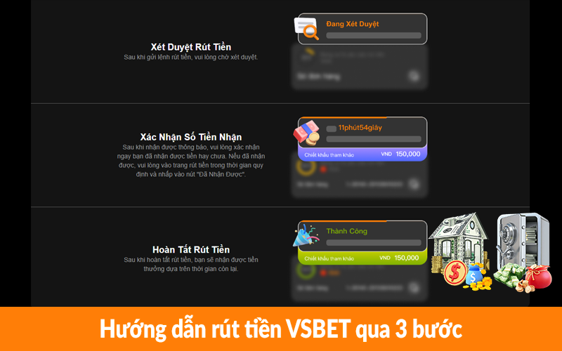 Hướng dẫn rút tiền VSBET qua 3 bước Hướng dẫn rút tiền VSBET qua 3 bước