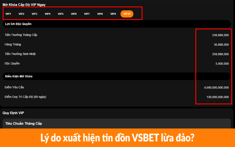 Lý do xuất hiện tin đồn VSBET lừa đảo? Lý do xuất hiện tin đồn VSBET lừa đảo?