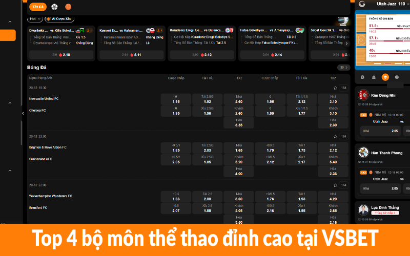 Top 4 bộ môn thể thao đỉnh cao tại VSBET